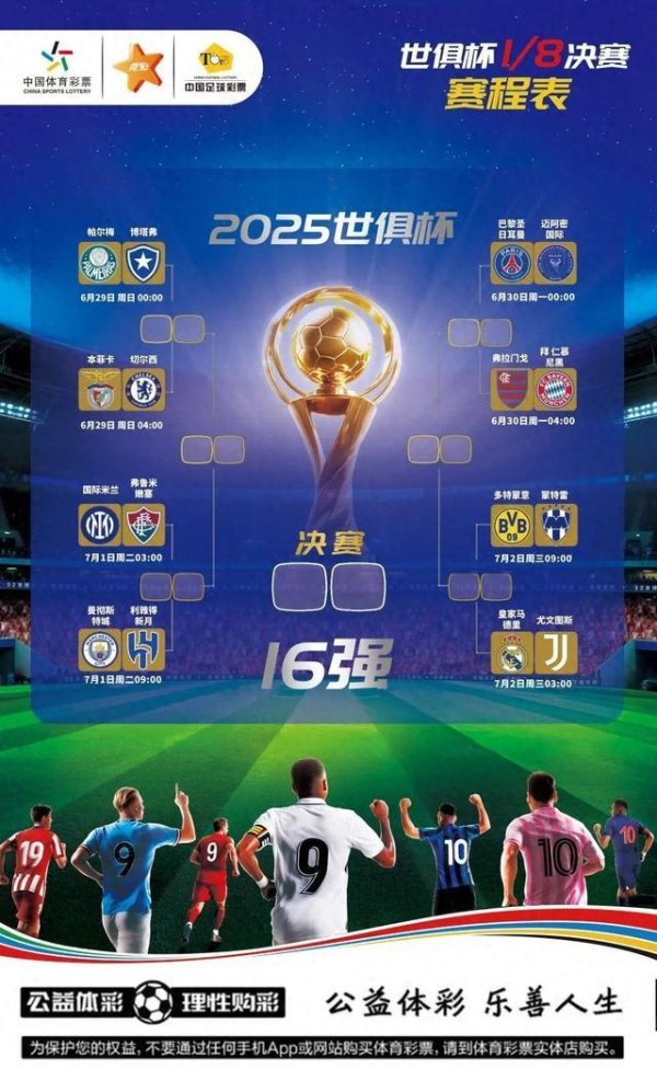 闪电策略 世俱杯小组赛落幕：曼城、巴黎圣日耳曼领衔十六强出炉