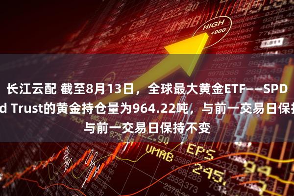 长江云配 截至8月13日，全球最大黄金ETF——SPDR Gold Trust的黄金持仓量为964.22吨，与前一交易日保持不变